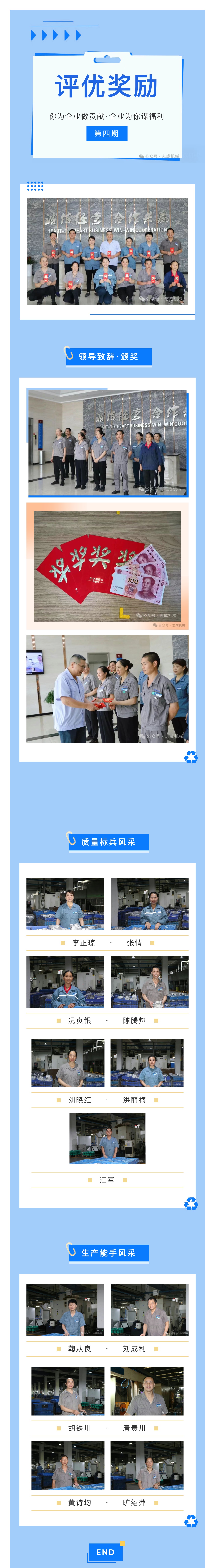 評(píng)優(yōu)獎(jiǎng)勵(lì)丨第四期.jpg